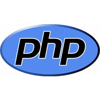 Let op met plugins en gecodeerde PHP code