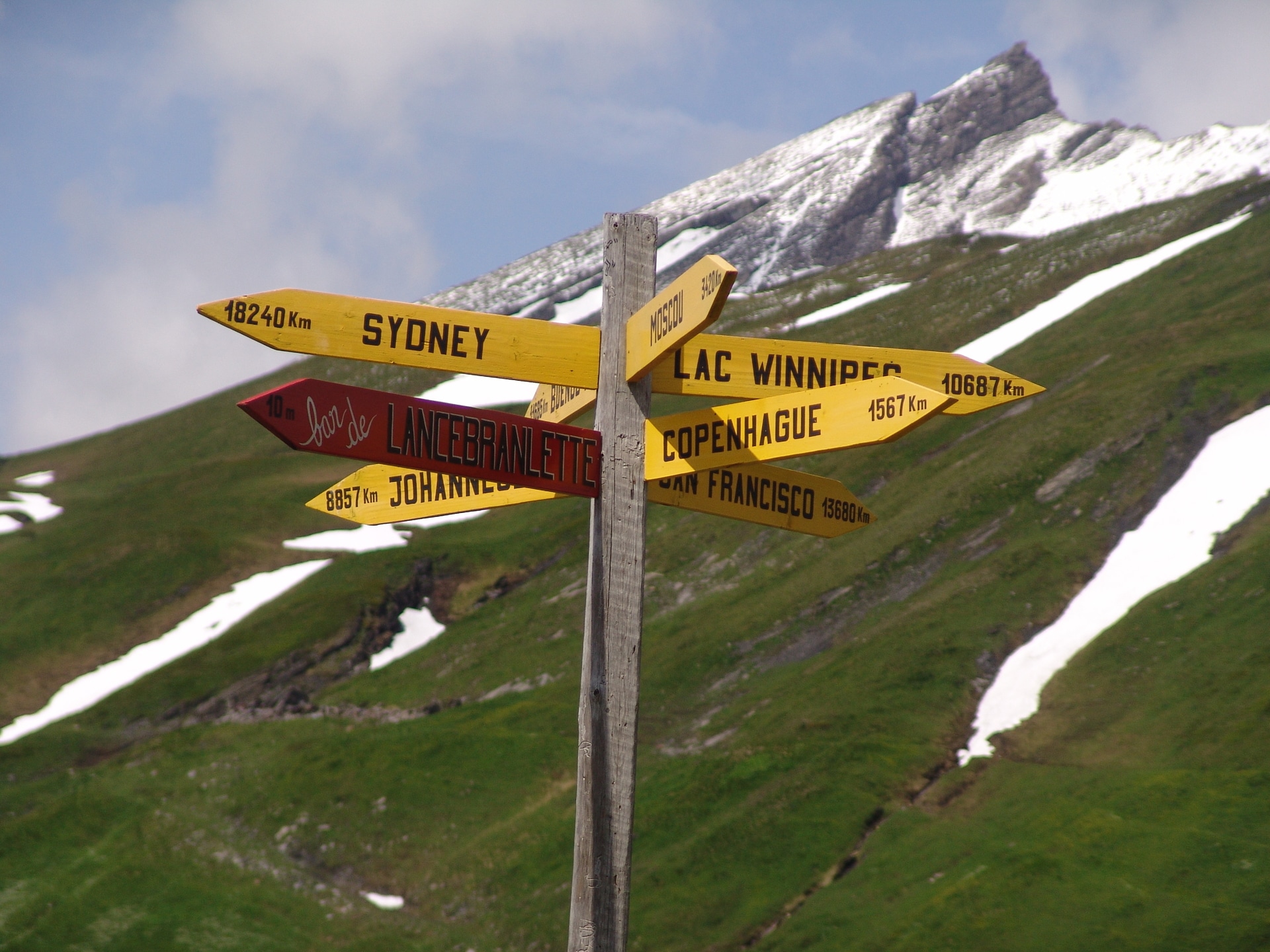 WordPress redirect loops oplossen